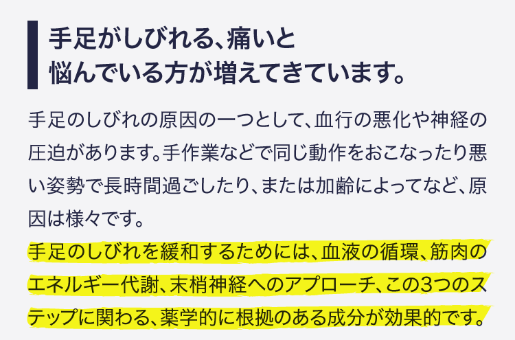 手足がしびれる、痛いと悩んでいる方が増えてきています。